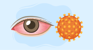 Effective treatments for herpes simplex keratitis